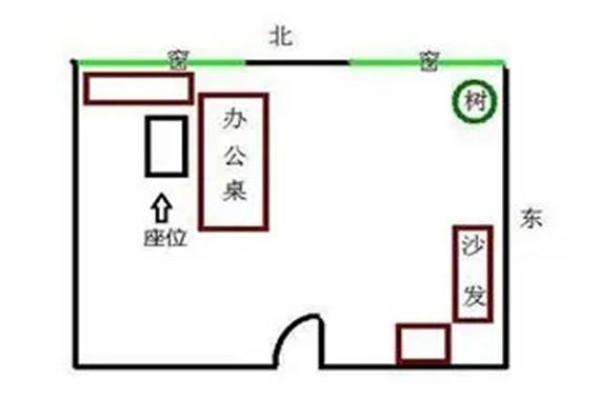 办公室风水讲究 三个要素