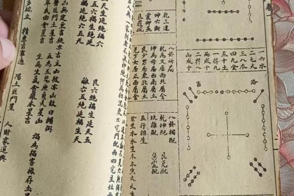 风水知识._风水基础入门知识