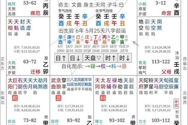 八字测算:奇异的现象 八字测算:奇异的现象