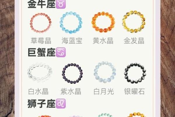 十二星座的月份表准确 十二星座的月份表准确