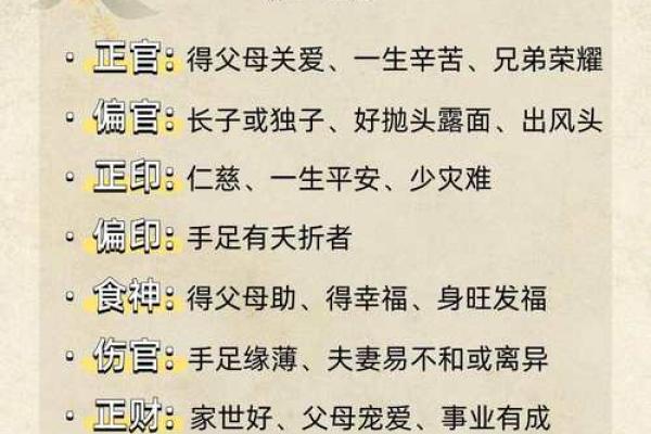 八字日支隐藏的秘密