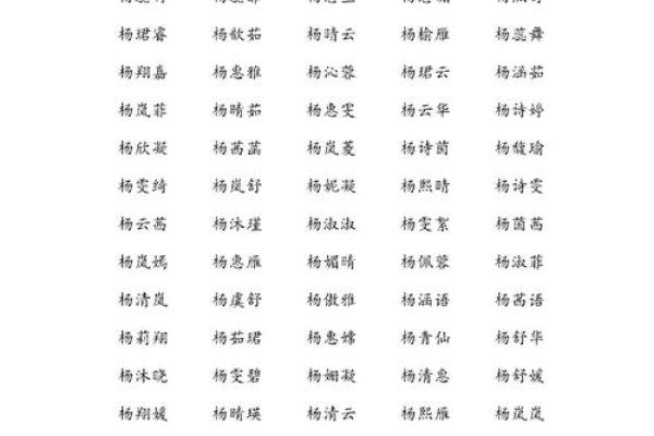 杨姓女孩名字大全-杨姓女孩起名字大全-杨姓名字大全姓名