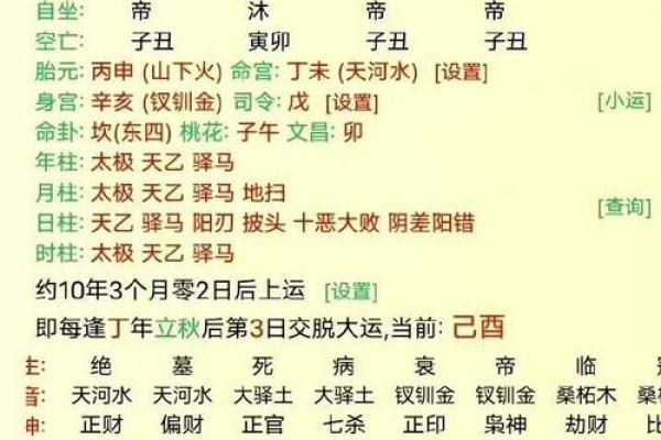 在线八字格局分析，详解八字人生运势