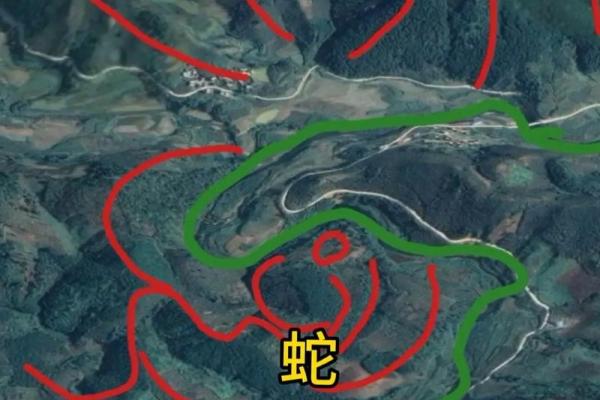 玄空风水181打造风水宝地的必备工具