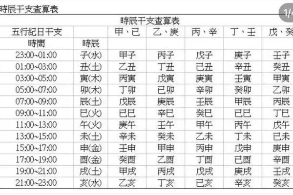 免费八字在线算命
