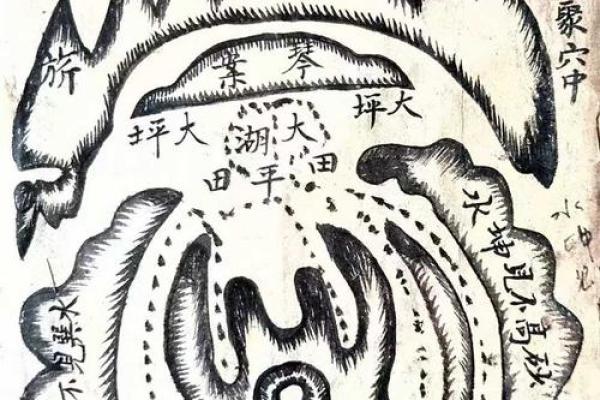 中国风水._风水属于中国古代地理学中的什么地理