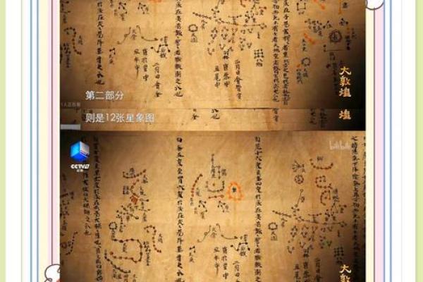 敦煌壁画十二星座：神秘的古代星象艺术
