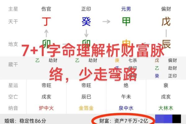免费八字排盘算命 免费八字排盘算命