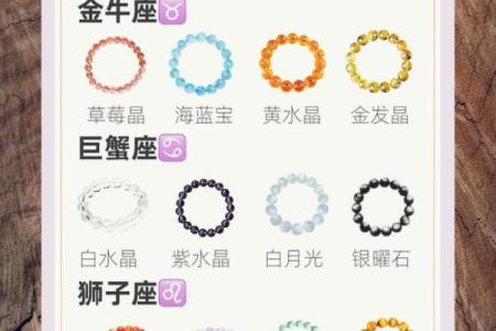 十二星座的月份表准确