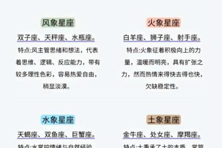 风水火命人命运火命人性格