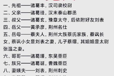 姓诸葛的名人-姓名学-华易算命网姓名