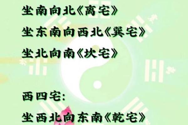 房子四周风水环境的讲究