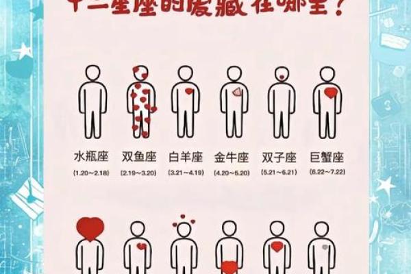 最帅星座男排行榜-重磅揭晓! 最帅星座男排行榜-重磅揭晓!