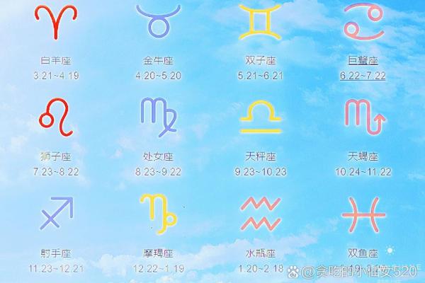 十二星座日期阳历