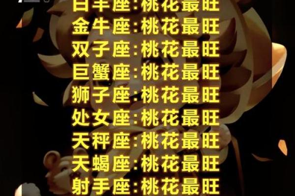 如何根据出生日期确定自己的日星座和月星座