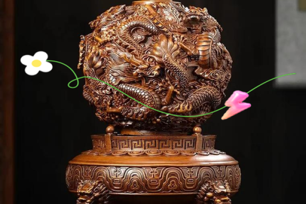 风水摆件九转乾坤鼎如何摆放才能起作用? 风水摆件九转乾坤鼎如何摆放才能起作用?