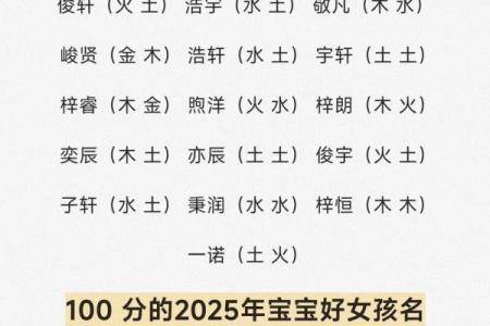 2019年3月18号寅时出生的男孩要怎么起名字姓名