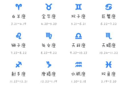 七月是什么星座