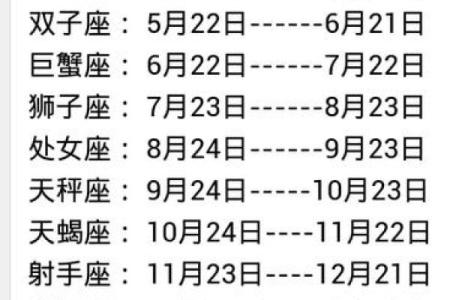 十二星座日期阳历