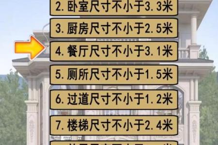 买房子有风水问题吗知乎