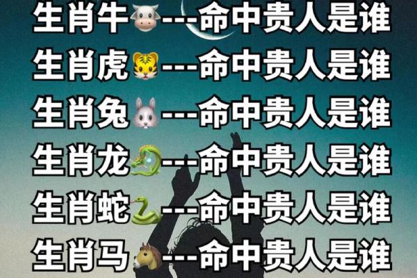 神准测试-你身边的朋友是你的贵人吗? 神准测试-你身边的朋友是你的贵人吗?