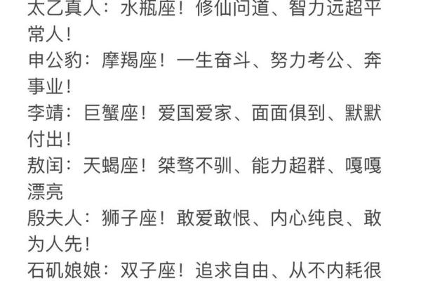 白羊女与十二星座配对指数