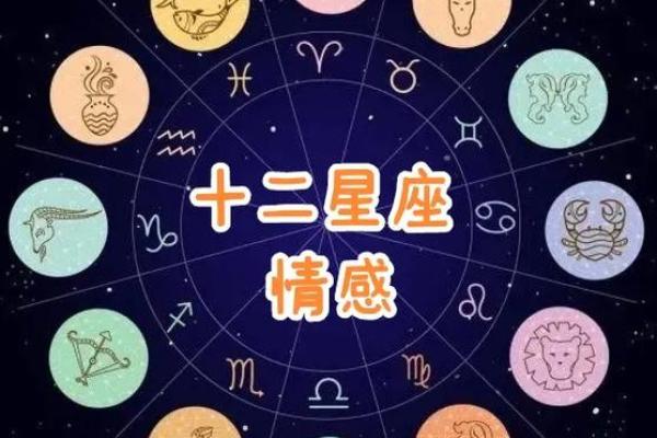 十二星座适合看什么绘本