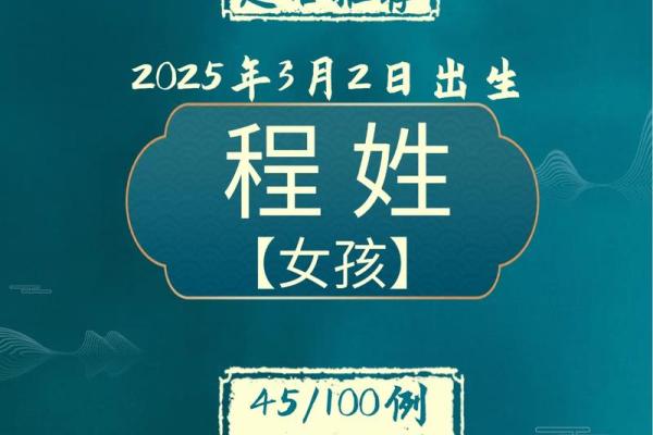程姓男孩名字大全-程姓男孩起名字大全-程姓名字大全姓名