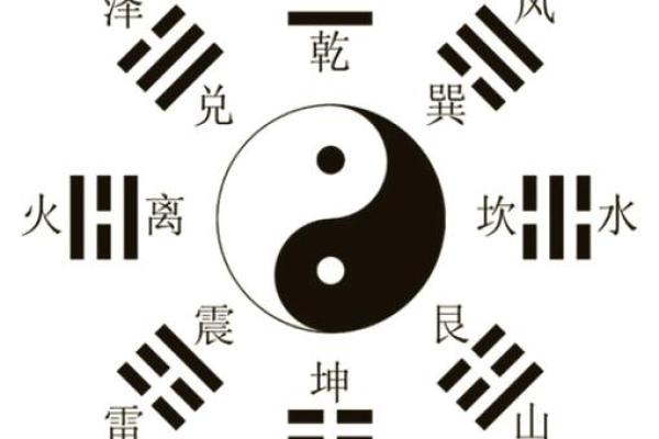 自己用一枚硬币占卜算命 自己用一枚硬币占卜算命