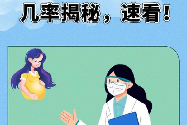 2024下半年容易怀孕的星座 谁怀孕概率大 2024下半年容易怀孕的星座 谁怀孕概率大