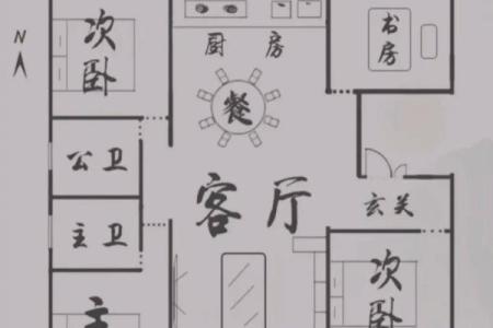 风水；商住两用房如何布置风水