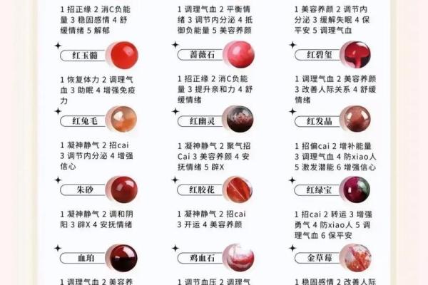 如何运用八字,有效推销水晶 如何运用八字,有效推销水晶