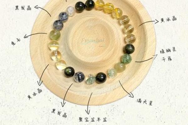 如何运用八字,有效推销水晶 如何运用八字,有效推销水晶