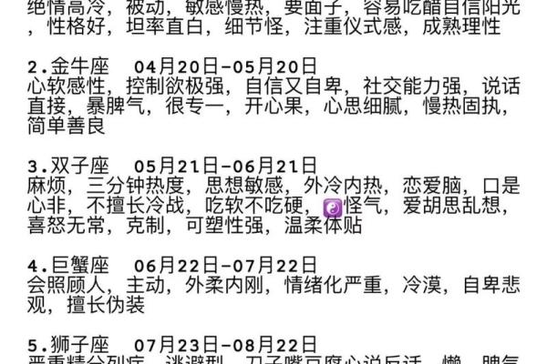 12星座性格分析优缺点 12星座性格分析优缺点大全 12星座性格分析优缺点 12星座性格分析优缺点大全