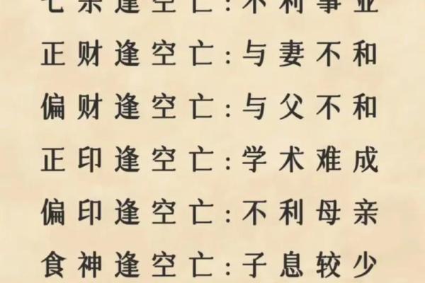 易经八字格局查询器