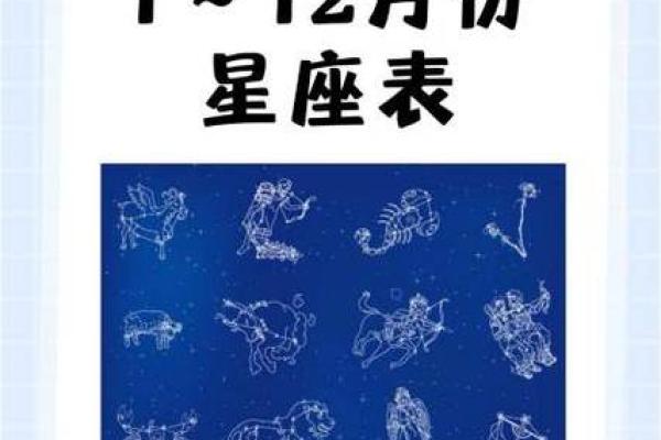 6月10日是什么星座