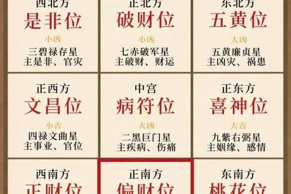 发财最猛的阳宅风水的特点有哪些 发财最猛的阳宅风水的特点有哪些