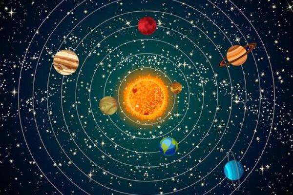 星座知识 银河系有多少恒星 有多大