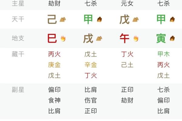 八字算命哪里准 八字算命哪里准