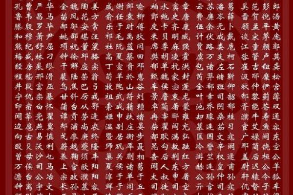 姓毋的名人-姓名学-华易算命网姓名