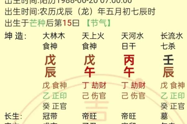 八字开心 八字开心