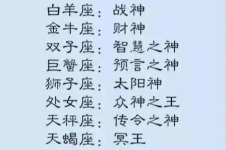 天神星座套装：解锁你爆表的星座能量