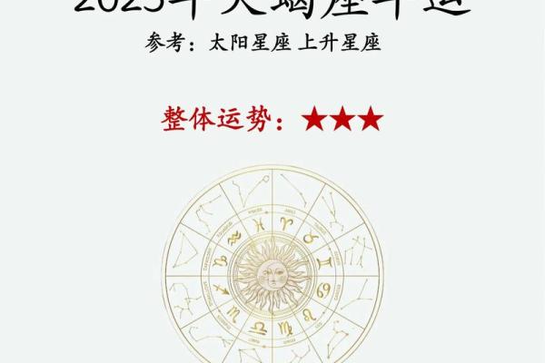 以1.27星座为中心的占星预测:未来一周你的运势如何? 以1.27星座为中心的占星预测:未来一周你的运势如何?