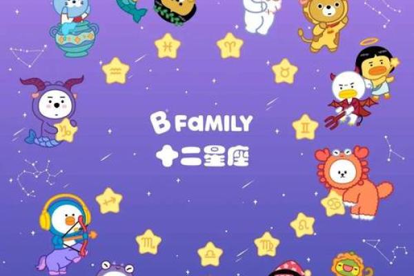 小布你认识十二星座吗