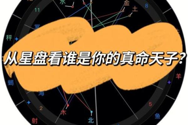 紫薇星盘看天盘还是地盘 紫薇星盘看天盘还是地盘