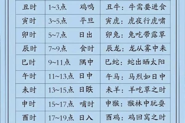 算命起名-2024年正月大年初二出生取什么名字吉利 算命起名-2024年正月大年初二出生取什么名字吉利