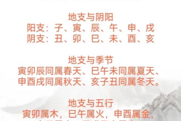 周易算命师：天干地支一气格的八字命运好吗
