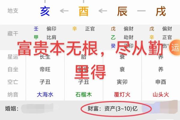 周易算命师：天干地支一气格的八字命运好吗