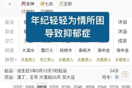 算命的说我命不好