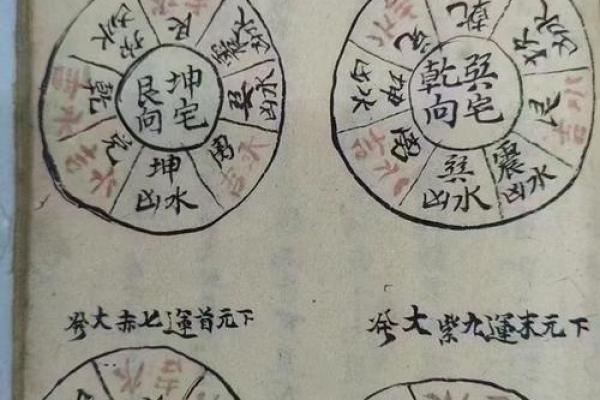 风水的技巧，带你掌握人生奥秘